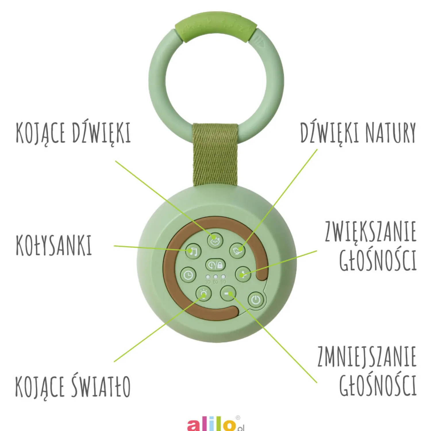 Szumiące Misie|Szumiące Misie I Projektory | Alilo CocoNap W1 - odtwarzacz MP3 i lampka do karmienia - awokado