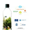 Bidony I Butelki|Bidony I Butelki | ION8 Bidon 350ml - Pandas