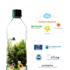 Bidony I Butelki|Butelki I Bidony | ION8 Butelka BPA Free 1l Ice Motivator