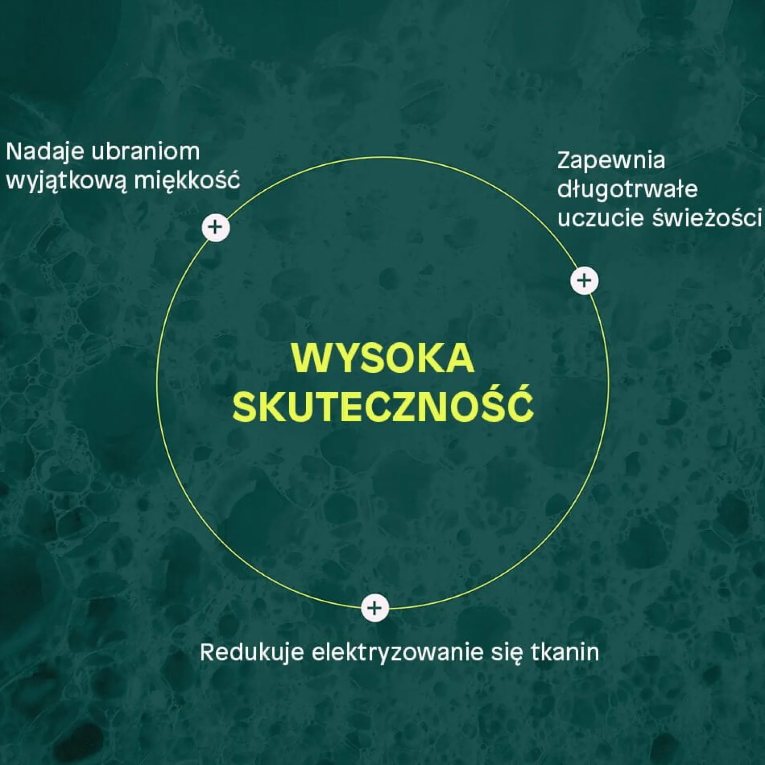 Porządek W Domu | Attitude Delikatny, bezzapachowy płyn zmiękczający do płukania ubranek dziecięcych, 1L
