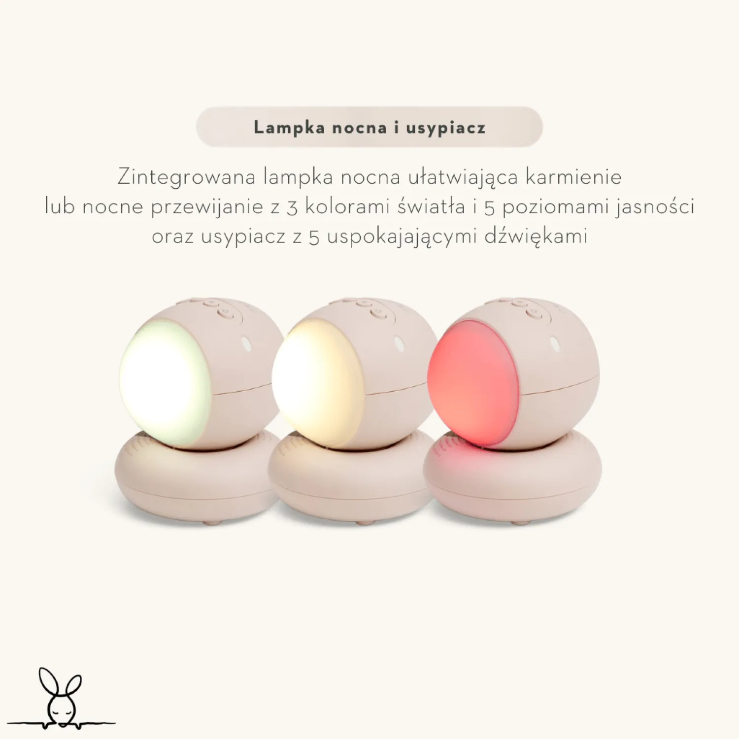 Ułatwiacze Życia | ergoPouch Elektroniczna niania z kamerą 4w1 Drift Home