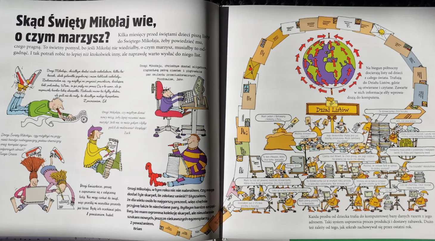 Jak pracuje Święty Mikołaj