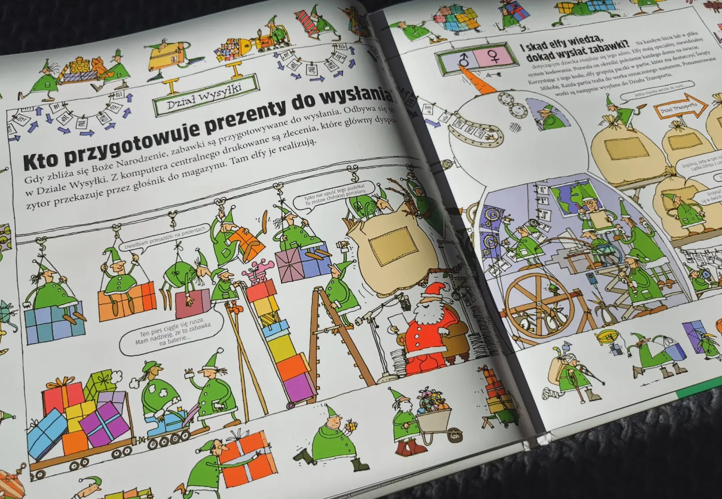 Jak pracuje Święty Mikołaj