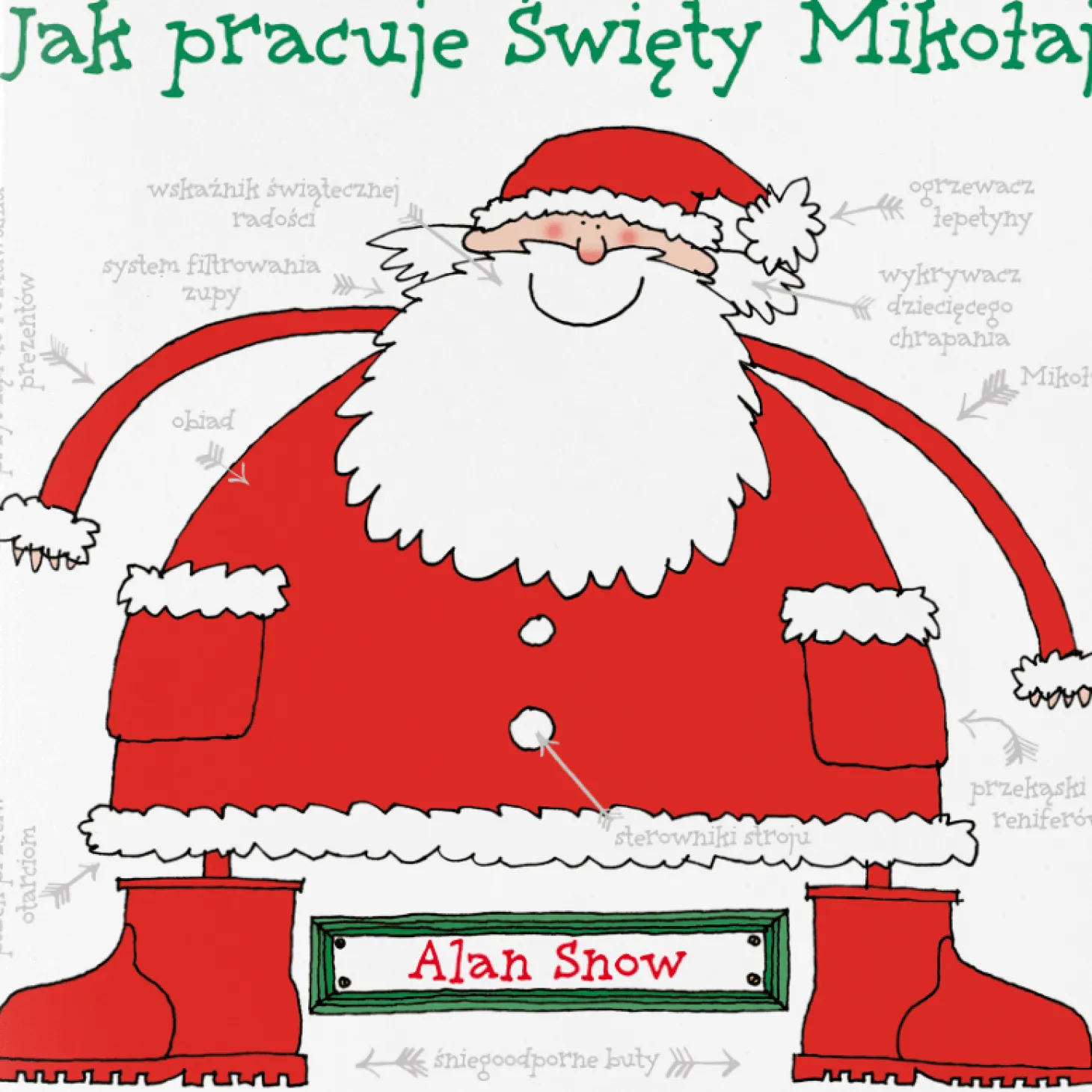 Jak pracuje Święty Mikołaj