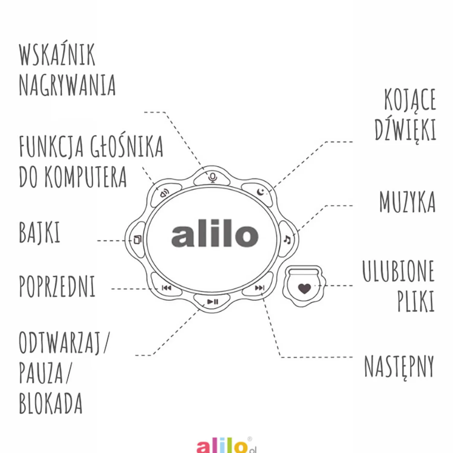 Idealne W Podróży|12M+ | Alilo Króliczek Big Bunny - różowy