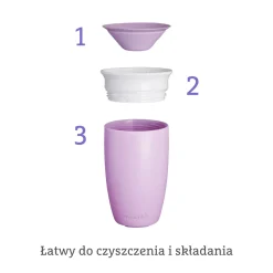 Naczynia Dla Dzieci | Munchkin Kubek Miracle 360°, 296ml - fioletowy