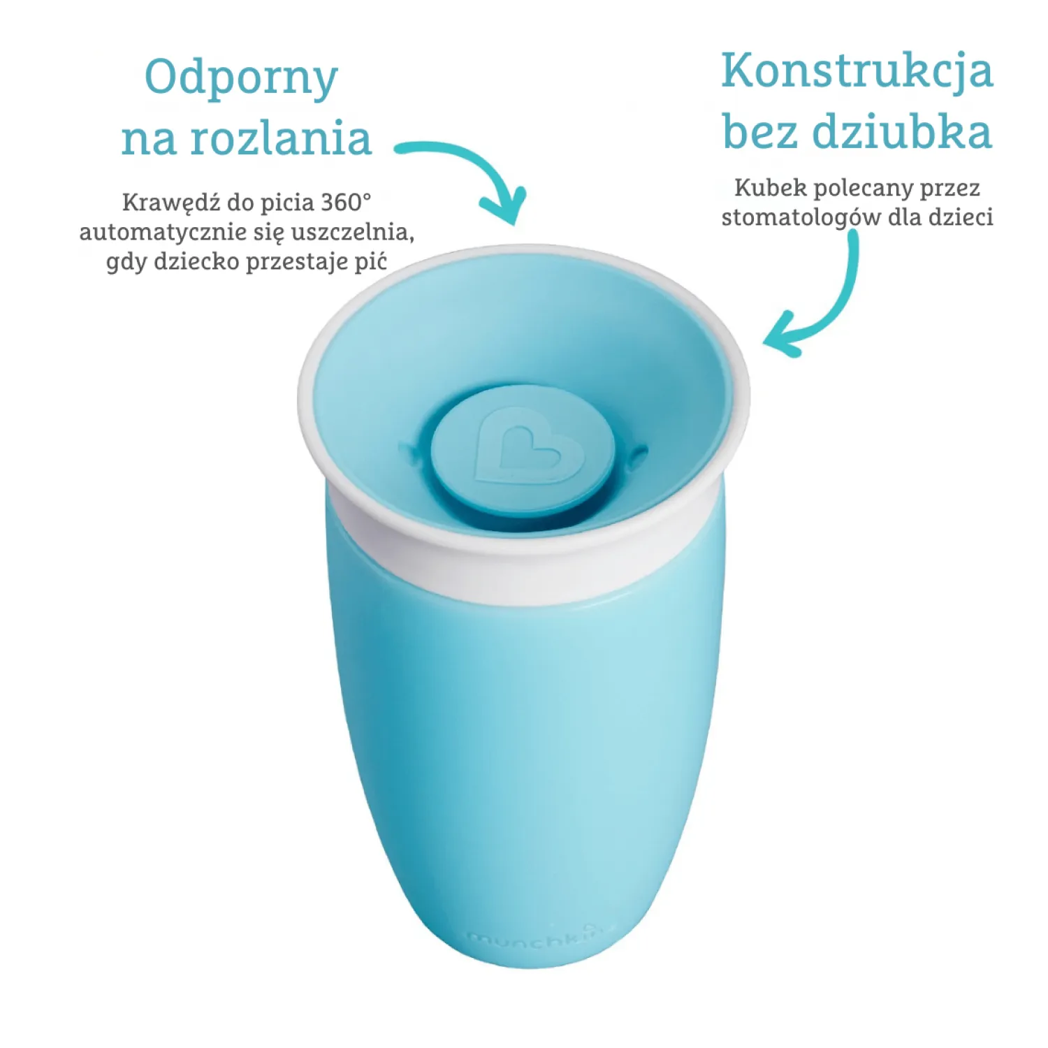 Naczynia Dla Dzieci | Munchkin Kubek Miracle 360°, 296ml - niebieski