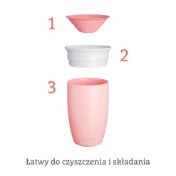 Naczynia Dla Dzieci | Munchkin Kubek Miracle 360°, 296ml - różowy