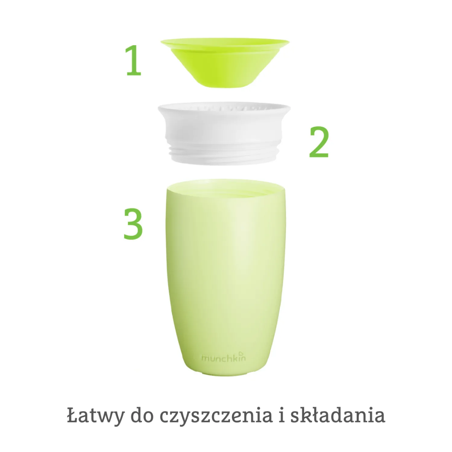 Naczynia Dla Dzieci | Munchkin Kubek Miracle 360°, 296ml - zielony