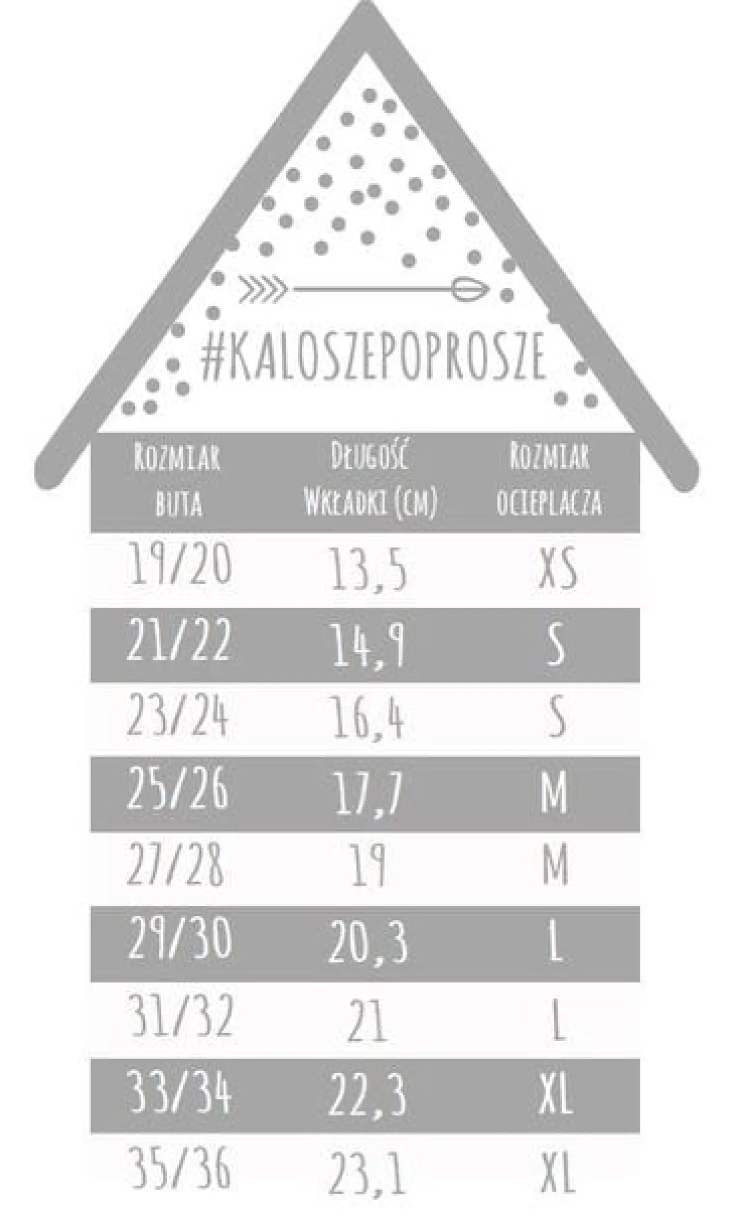 Ocieplacz polarowy miętowy