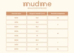 Uwaga Na Kałuże | Mudme Ociepacz poarowy - sage green