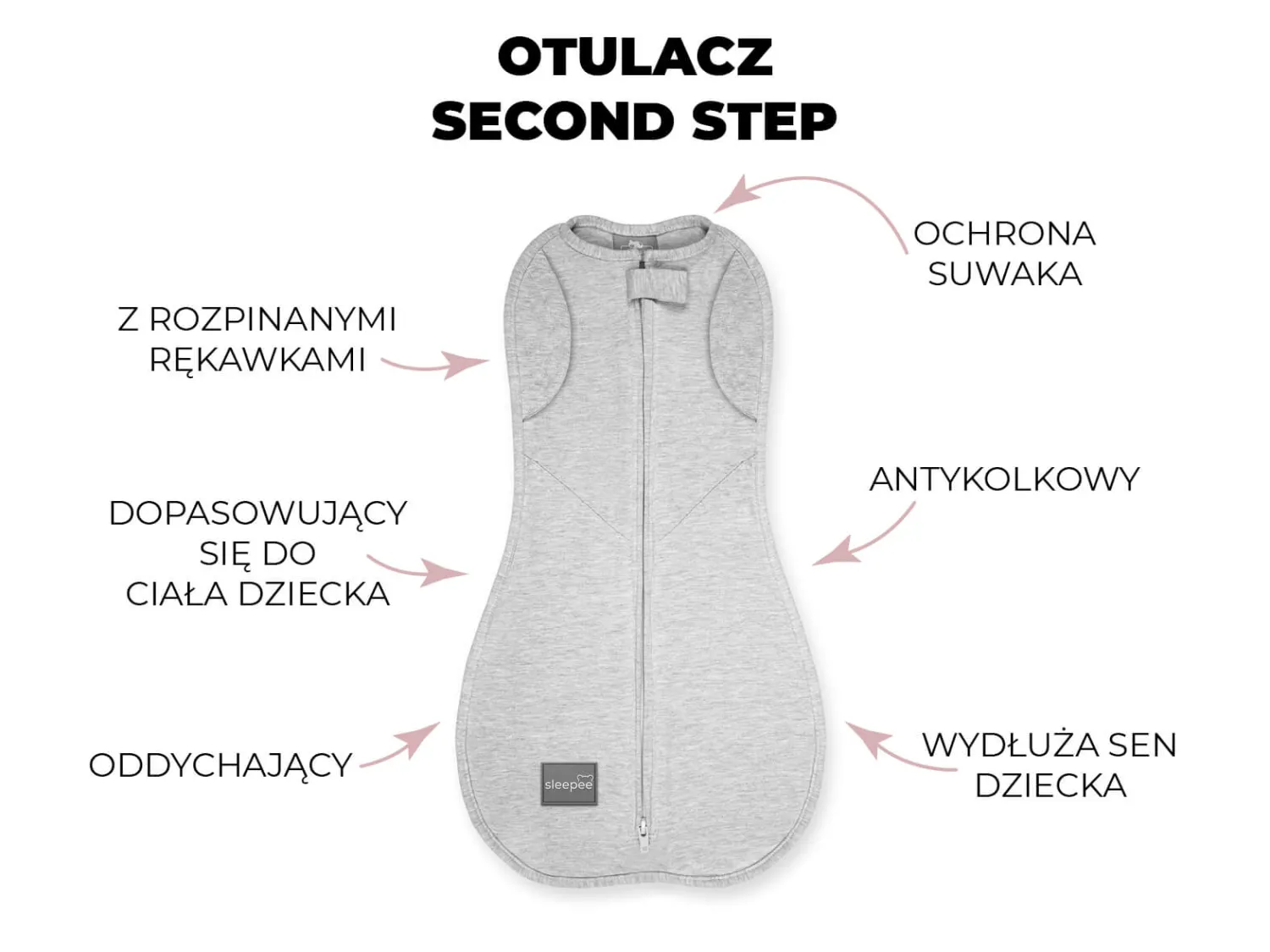 Śpiworki Do Spania|Otulacze I Pieluszki | Sleepee Otulacz SECOND STEP Bohemian Green