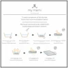 Kocyki|Otulacze I Pieluszki | My Memi Otulacz ze 100% wełny merino cream - premium collection