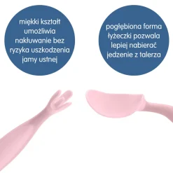 Metoda Blw|Naczynia Dla Dzieci | b.box Pierwsze sztućce BLW dla niemowląt, Sage