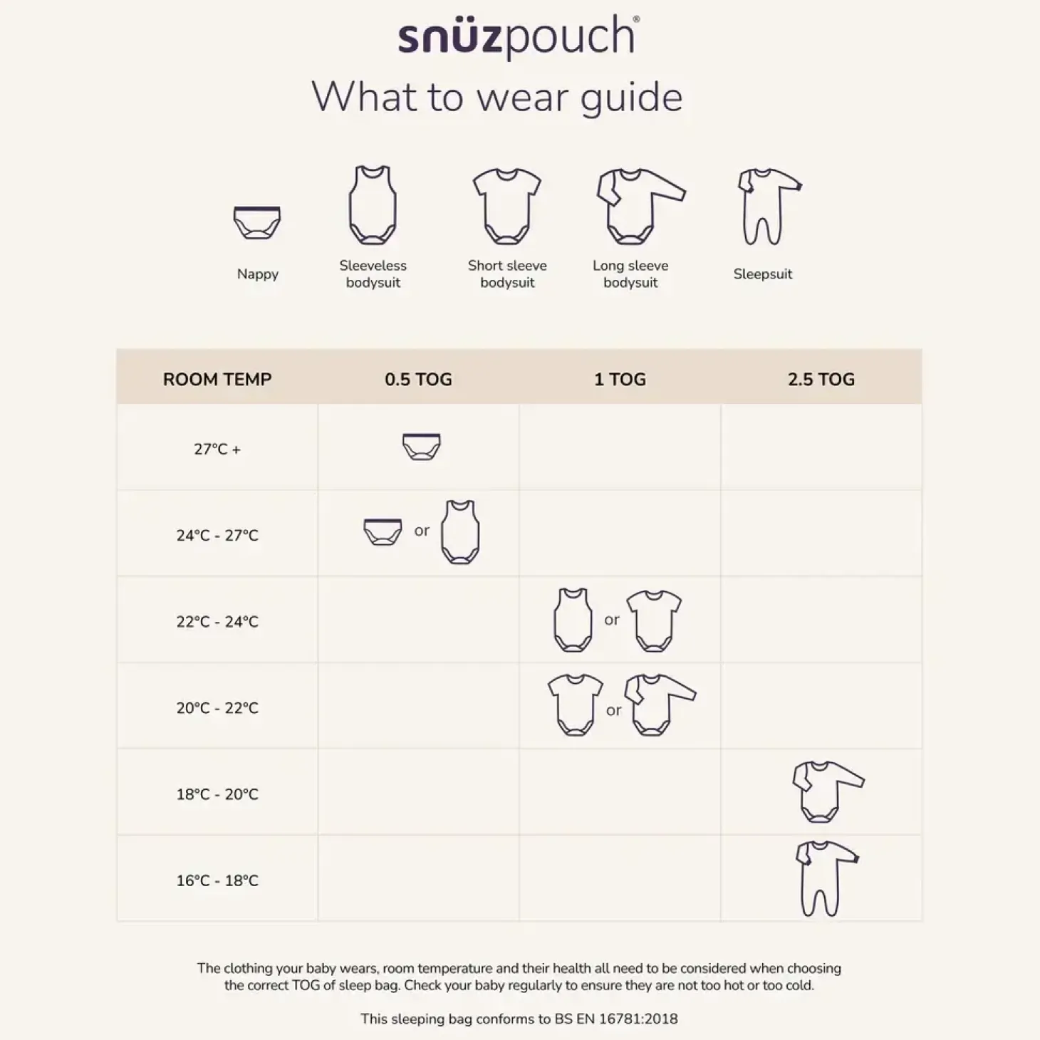 Śpiworek SnuzPouch - Sage Cross