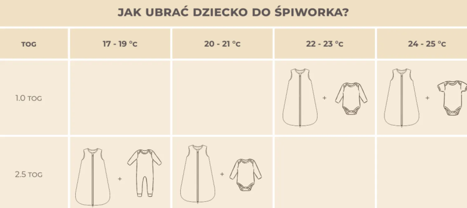 Śpiworki Do Spania|Śpiworki Do Spania | My Memi Śpiworek z organicznego muślinu 1.0 TOG - little sheeps