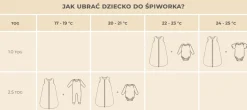 Śpiworek z organicznego muślinu 2.5 TOG - giraffes