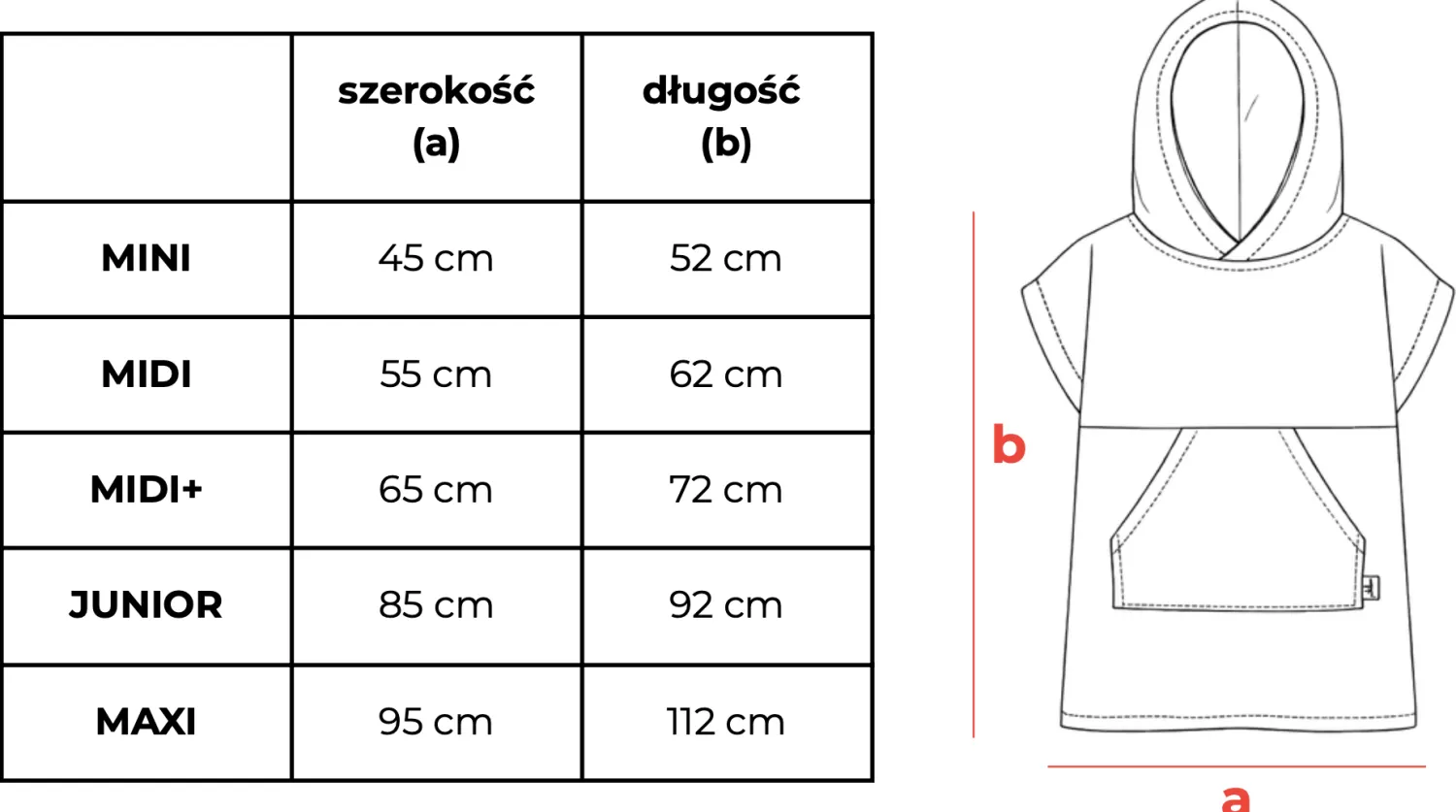 Ręczniki I Myjki | Patulove Ponczo kąpielowe Surf BUNNY - blue