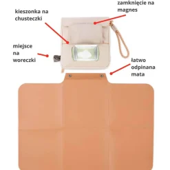 Przewijaki Podróżne|Ułatwiacze Życia | Skip Hop Przewijak podróżny organizer Clean Slate - Oat