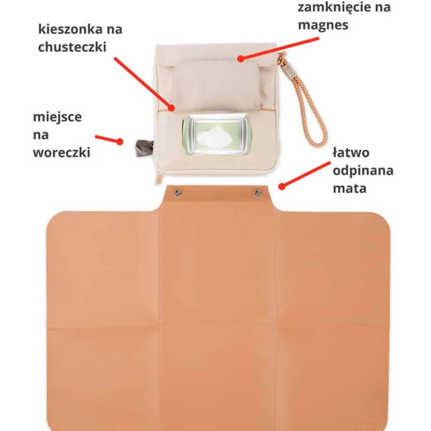 Przewijaki Podróżne|Ułatwiacze Życia | Skip Hop Przewijak podróżny organizer Clean Slate - Oat