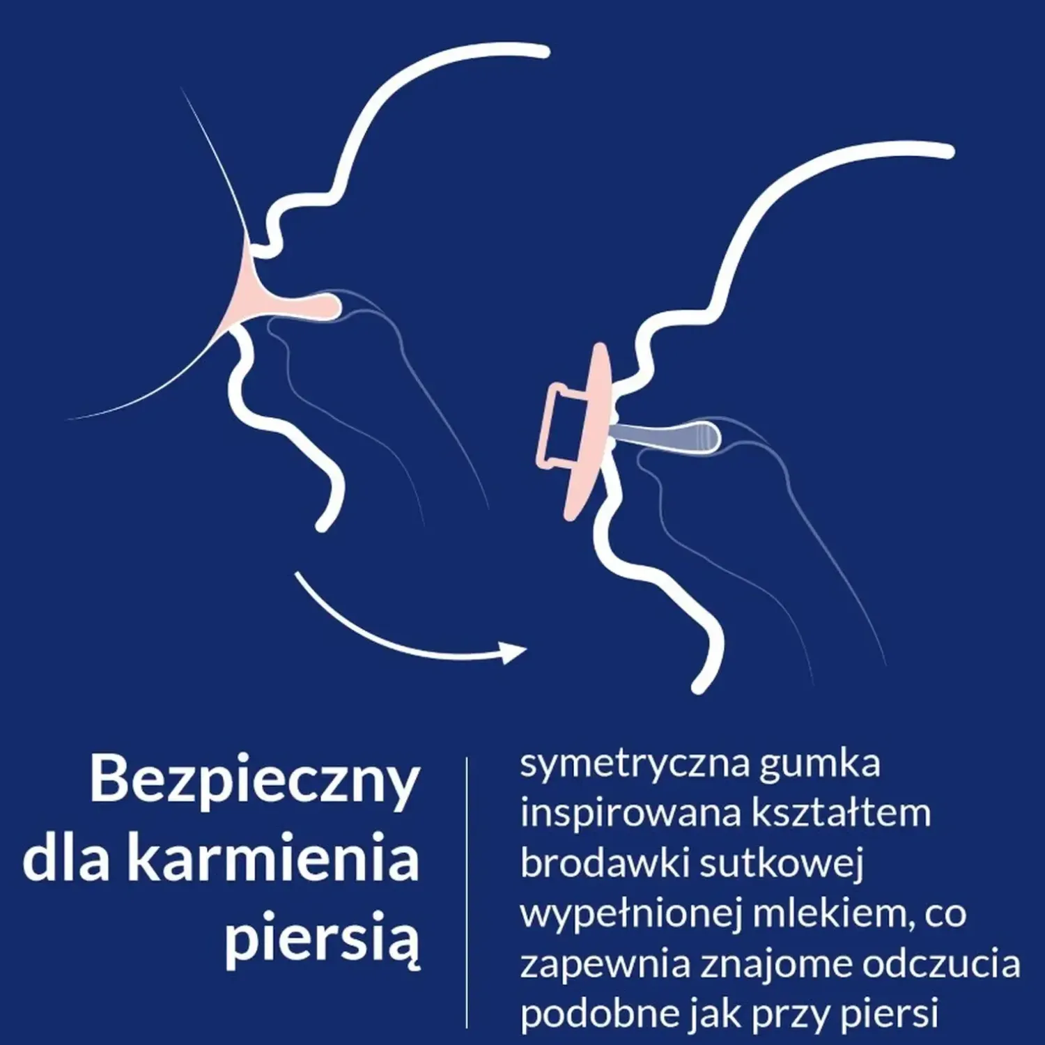 Smoczki|Smoczki | LOVI Smoczek silikonowy dynamiczny Prime, 2szt. - Baby Blue, Blue