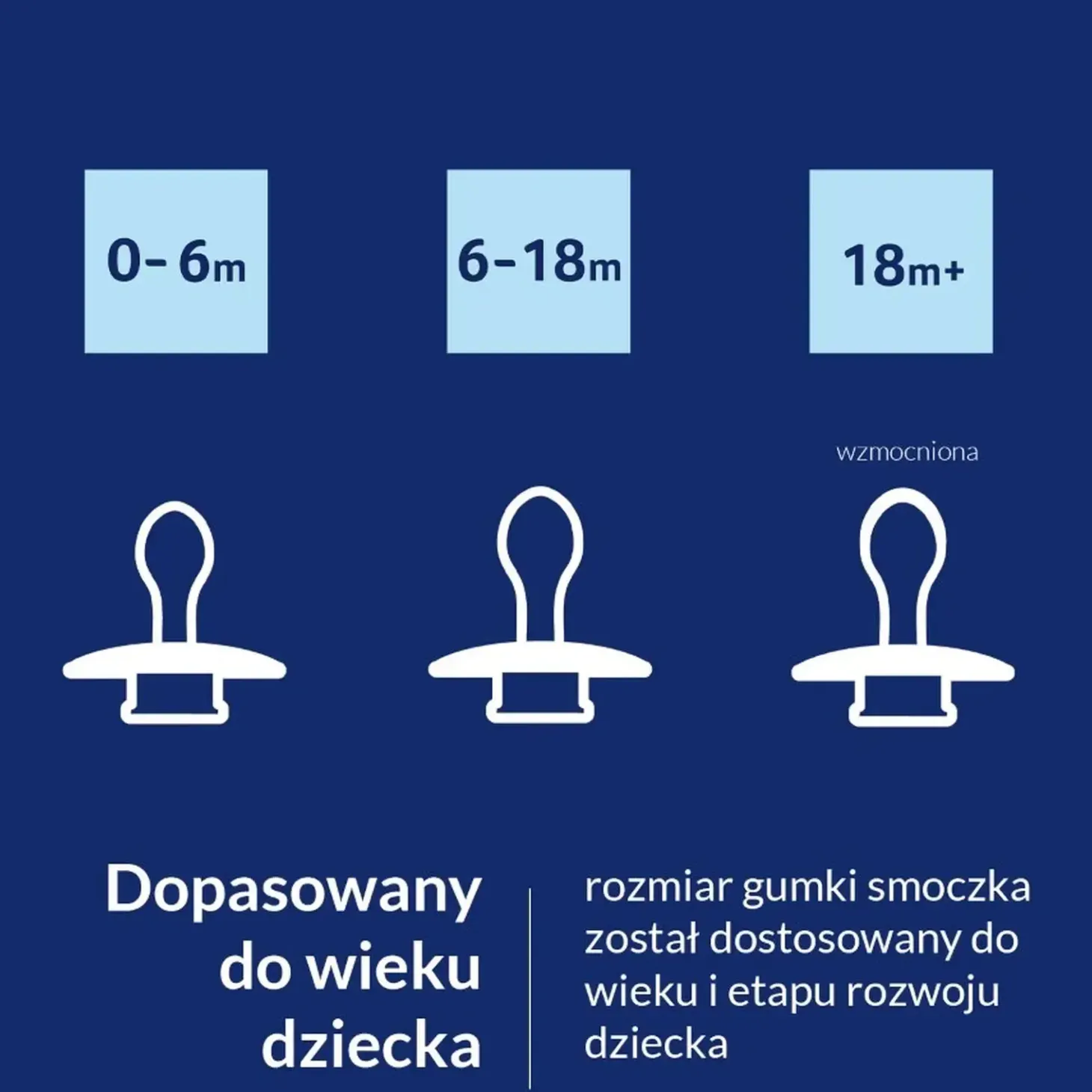 Smoczek silikonowy dynamiczny LOVI Prime, 2szt. - Coconut, Ivory