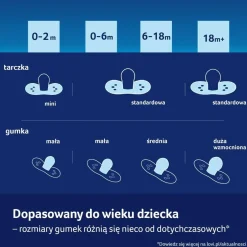 Smoczki Teddy Love 2szt.