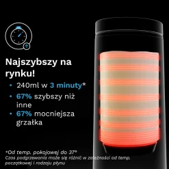 Ułatwiacze Życia|Akcesoria Do Butelek | Baby Brezza Superszybki przenośny podgrzewacz BRZ0179