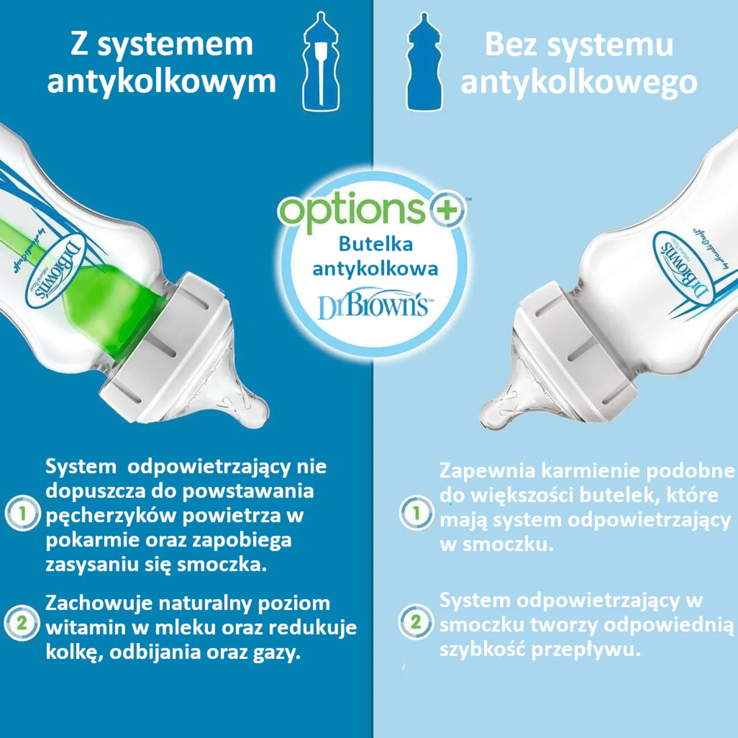 Butelki Do Karmienia|Butelki I Akcesoria | Dr Brown's 2 szt. butelek do karmienia niemowląt 270 ml, szeroka szyjka