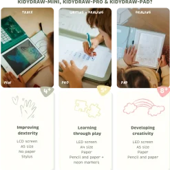 Idealne W Podróży|8 Lat+ | Kidywolf Tablet graficzny z szablonami do rysowania KIDYDRAW-PAD - Animals, 8+