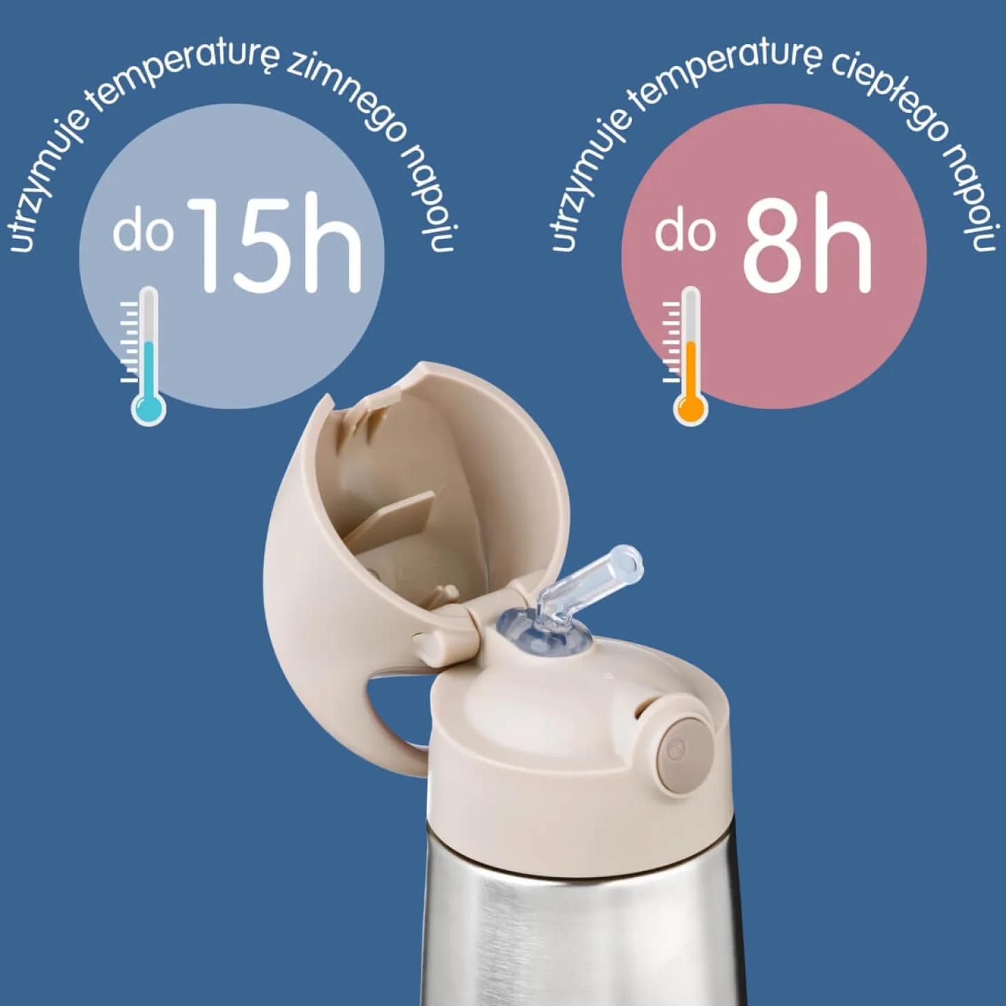 Termobutelka ze słomką LATTE 350 ml