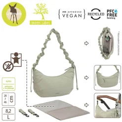 Torba dla mamy z akcesoriami Lunua Bum Bag - mint