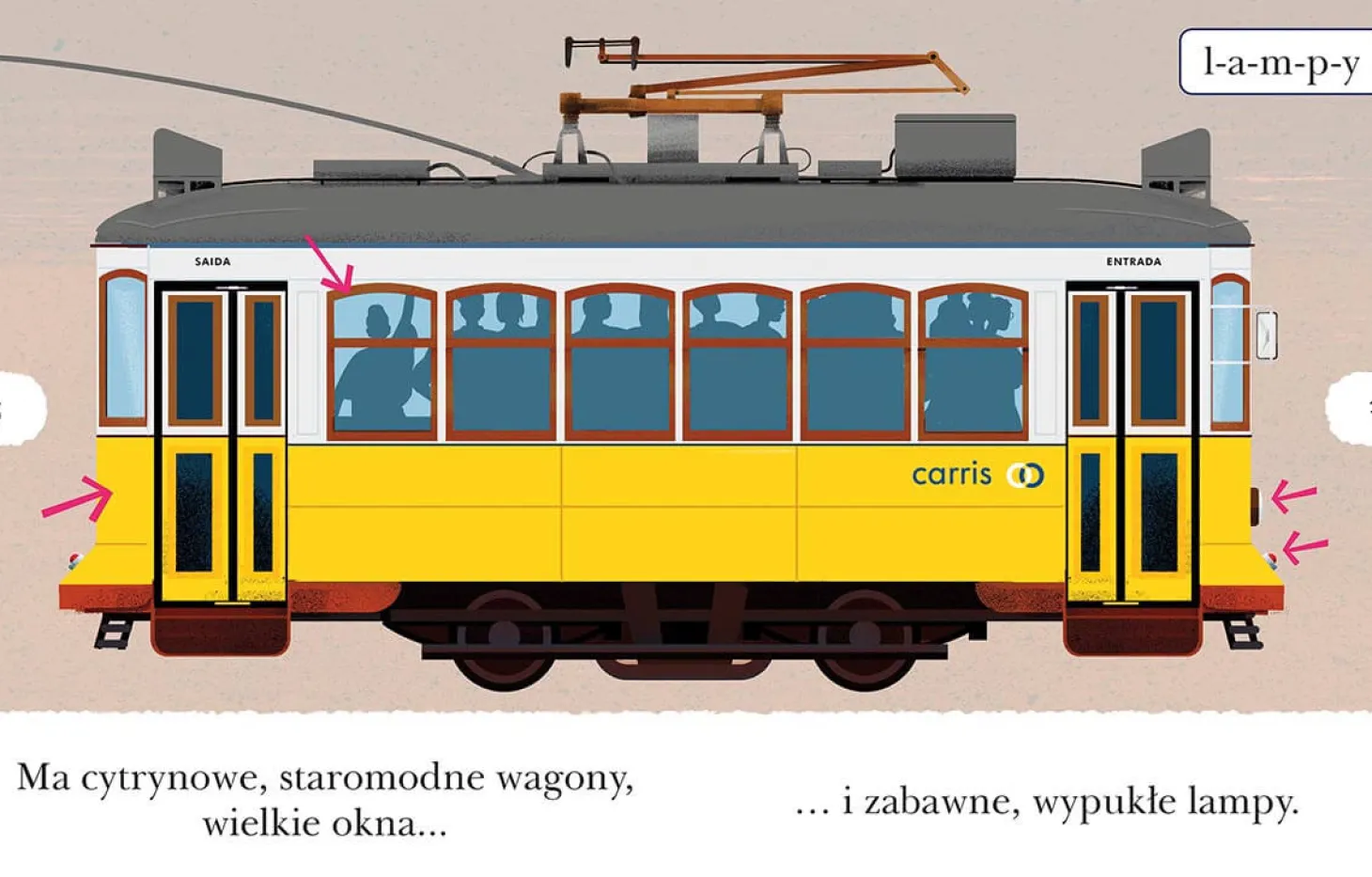 Tramwaj numer 28. Czytam sobie. Poziom 1