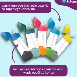 Bidony I Butelki|Bidony I Butelki | b.box Tritanowa butelka ze słomką Blue Slate