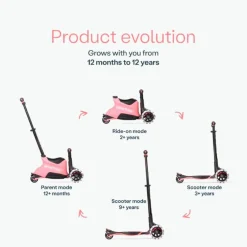 12M+|6 Lat+ | smarTrike USZKODZONE OPAKOWANIE: Hulajnoga 4w1 Xtend Scooter + Ride-on, Salmon Pink