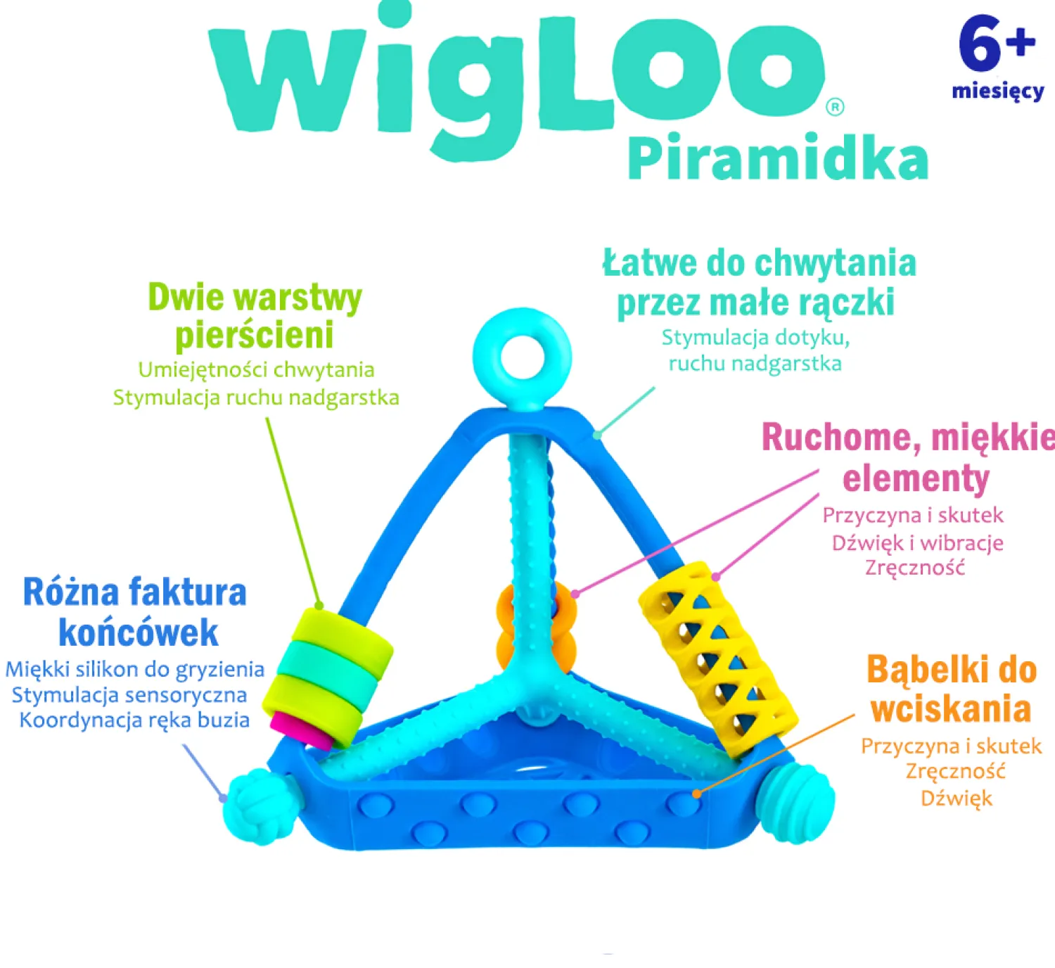 Idealne W Podróży|12M+ | Mobi Wigloo Piramidka. Zabawka sensoryczna.