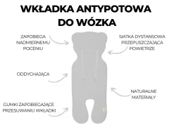 Wkładki Do Wózka|Wkładki Do Wózka | Sleepee Wkładka antypotowa do fotelika i spacerówki 2+ Petrol