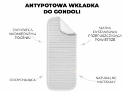 Wkładka antypotowa do gondoli - petrol