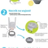 2w1 nocnik turystyczny dla dziecka i nakładka na toaletę, szaro-biały